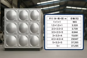 不锈钢水箱价格一览表